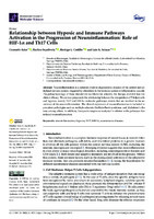 Relationship between Hypoxic and Immune Pathways Activation in the Progression of Neuroinflammation: Role of HIF-1α and Th17 Cells 