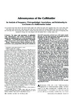 Adenomyomas of the Gallbladder An Analysis of Frequency, Clinicopathologic Associations, and Relationship to Carcinoma of a Malformative Lesion