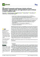  Microbial Community and Enzyme Activity of Forest Plantation, Natural Forests, and Agricultural Land in Chilean Coastal Cordillera Soils