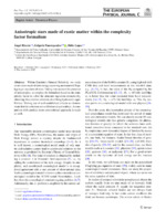 Anisotropic stars made of exotic matter within the complexity factor formalism