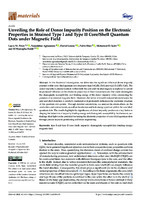 Unveiling the Role of Donor Impurity Position on the Electronic Properties in Strained Type I and Type II Core/Shell Quantum Dots under Magnetic Field