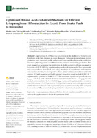  Optimized Amino Acid-Enhanced Medium for Efficient L-Asparaginase II Production in E. coli: From Shake Flask to Bioreactor 