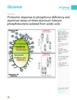 Proteomic response to phosphorus deficiency and aluminum stress of three aluminum-tolerant phosphobacteria isolated from acidic soils