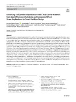 Enhancing Soil Carbon Sequestration with C-Rich Carrier Materials from Spent Mushroom Substrate and Composted Wheat Straw: Implications for Smart Fertilizer Design